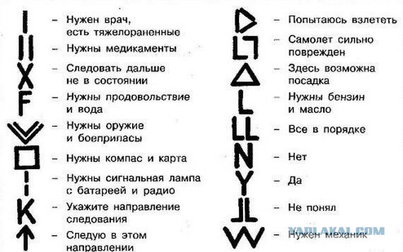Сигнал охотника