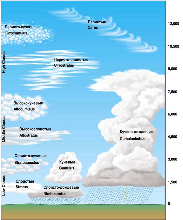 Слава Богу- я атеист 27
