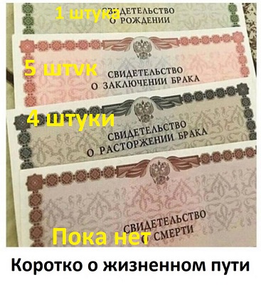 От рассвета до заката