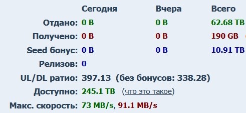 Пиратам