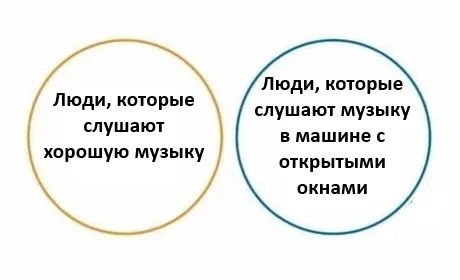 Нуштош. Ложная экзистенция (s6e1)