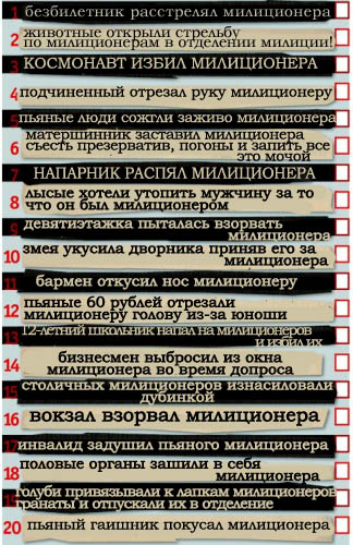 Куда приводят менты