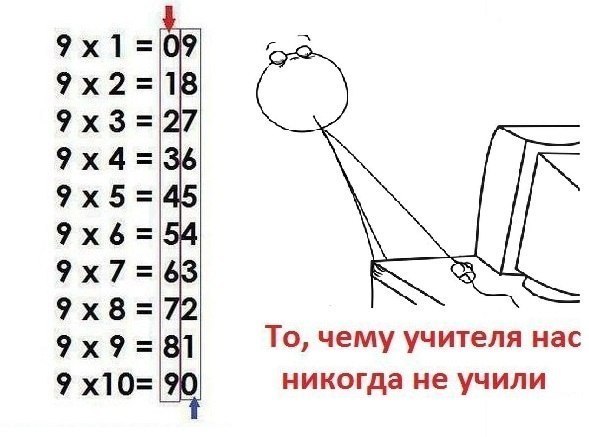 Немного позитива на пятницу.