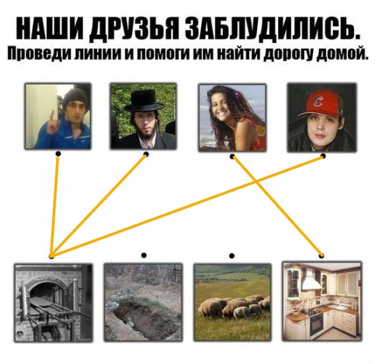 Осенней деградации пост