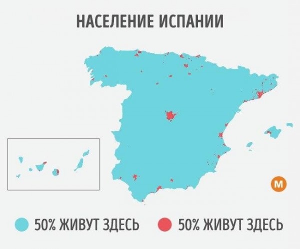 Перенаселение планеты