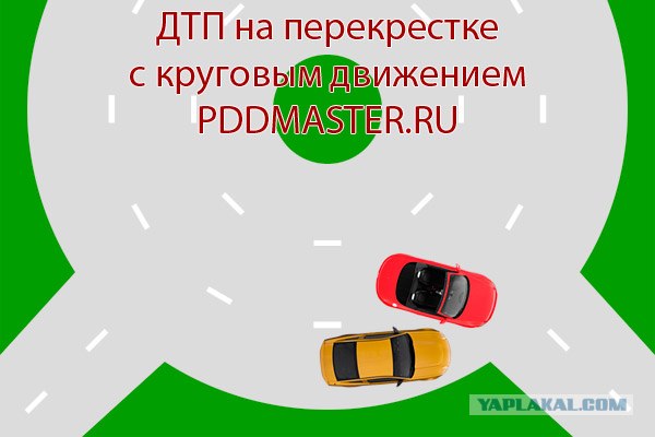 Девушка на БМВ