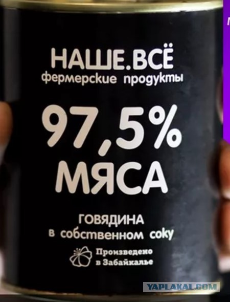 Результаты тестов 27 брендов тушёнки