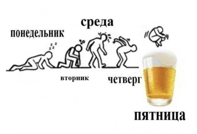 Пивная Пятничная подборка