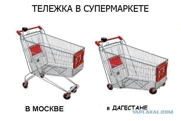 Дагестанский скейт