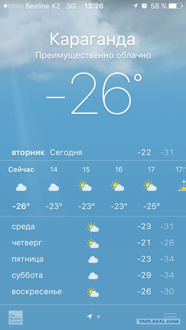 Глобальное потепление.Ну ну