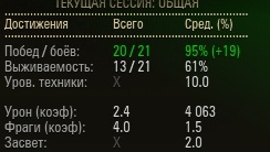Wargaming 51
