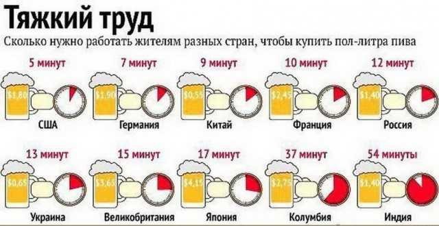 Любая женщина на свете умеет...