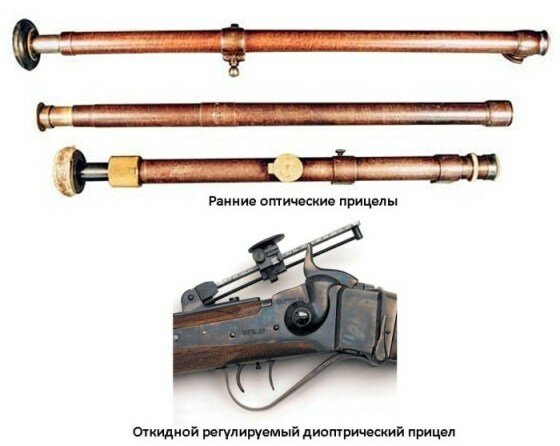 Кто такие снайперы и когда они появились?