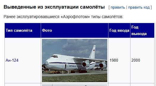 Два командира и катастрофа Ан-124 в Италии