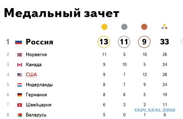 Марафон наш!