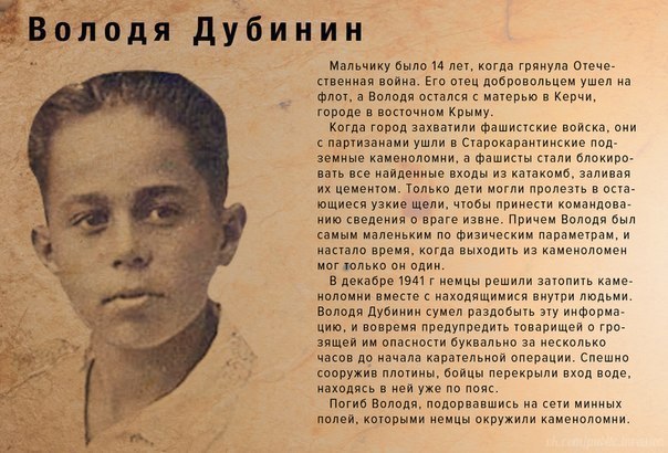Самые невероятные и несгибаемые люди в истории