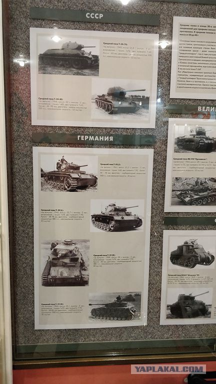 Музей истории танка Т-34