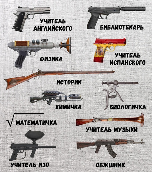 Комментарии из сети 634