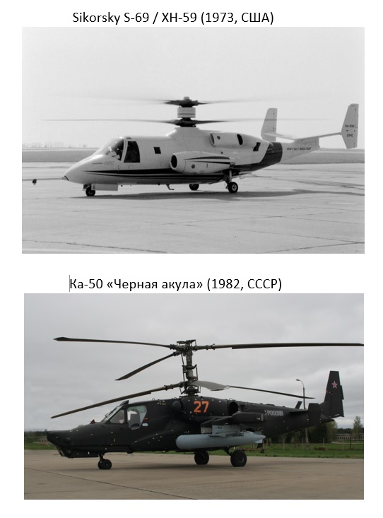 Ту-Туполев