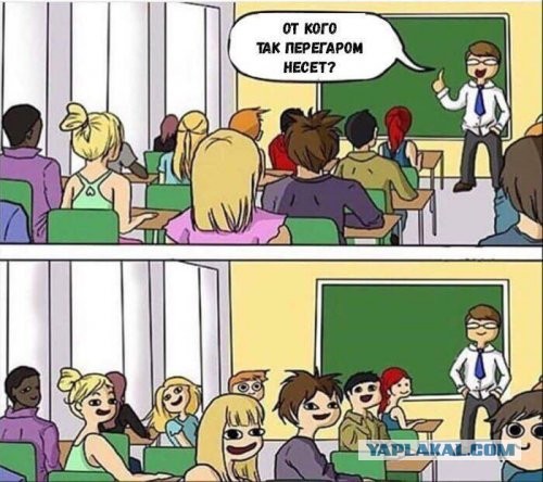Спасибо Всем!