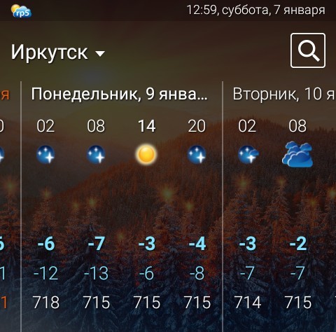 Что то зябко, а как у вас?
