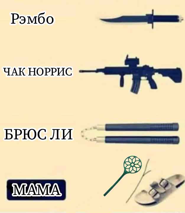 Дегрономикон синематографический
