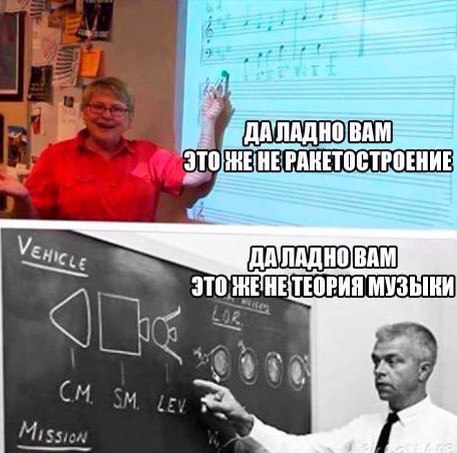 Интересные и веселые картинки