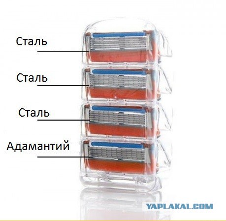 Переехав от родителей, ты узнаешь...