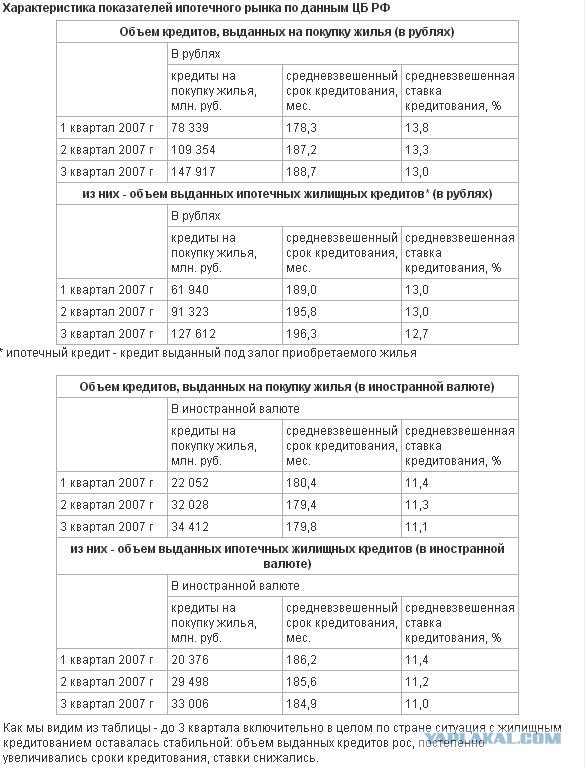 Сыр из мышеловки. История валютного ипотечника, который умер и оставил долги детям