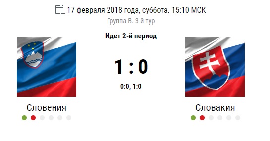 Хоккей сезон 2017-18 (КХЛ, НХЛ, сборная России, хсм, женский) часть 7