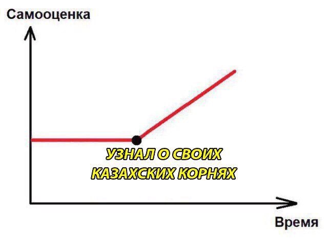 Календарь намекает, что сегодня - суббота...