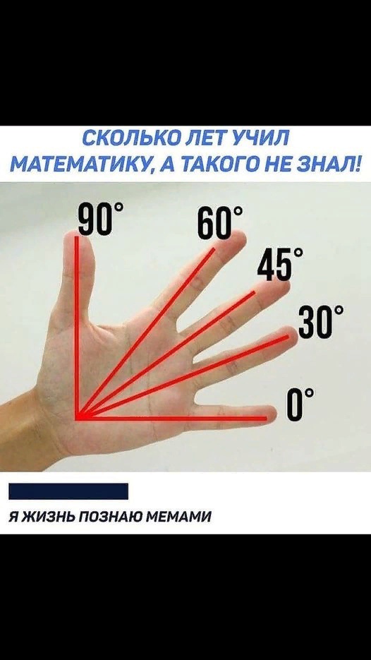 Пандемия. Коронавирус. Россия и мир. Часть 28