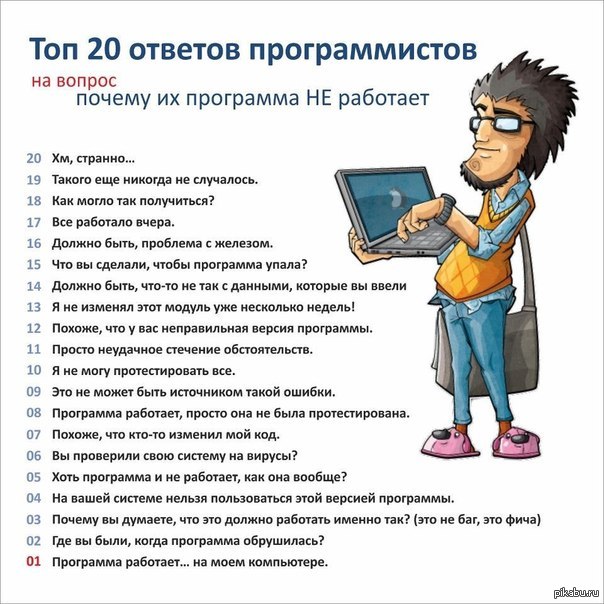 О собственной разработке программного обеспечения
