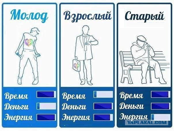 Картинки со смыслом