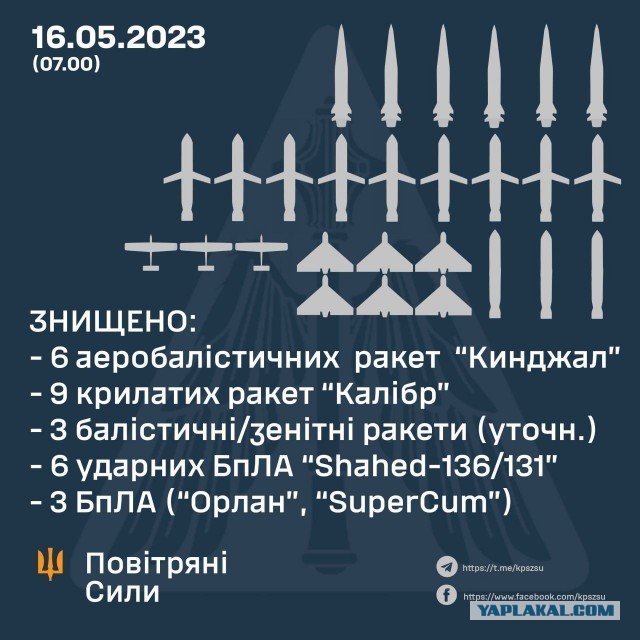 МО: Patriot поражён