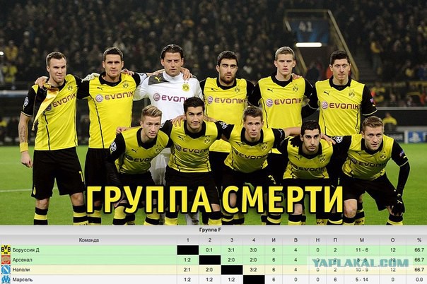 Спорт с улыбкой, интересности в сети