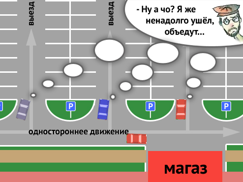 Субботние посетители Ашана