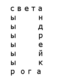 Обнаружил переписку своей жены с другом детства