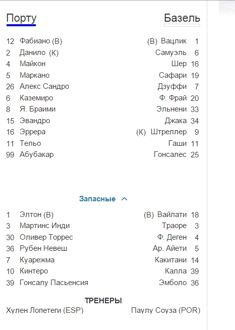 Champions League Сезон 2014/2015