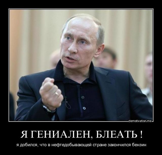 Цены на топливо