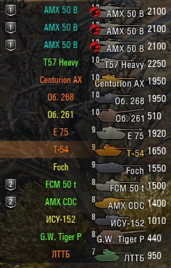 Wargaming 32