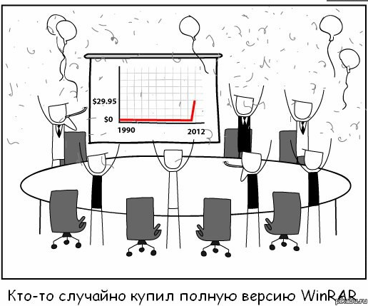 Почему я использую только пиратский софт и смотрю только пиратские фильмы