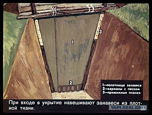 Делаем противорадиационное укрытие (50 скринов)