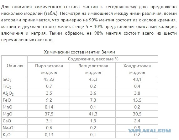 Удивительный находки внутри алмазов