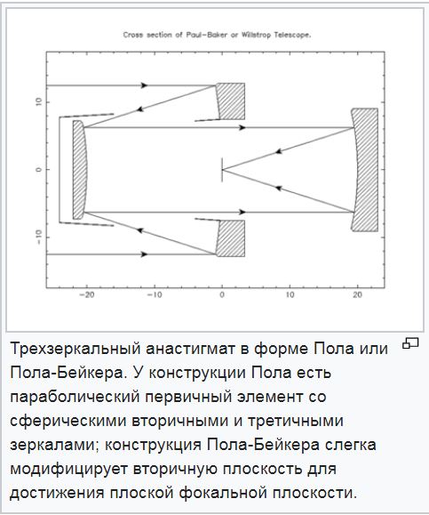 Конспирологическое: Астрономы срочно начинают искать находящуюся в Солнечной системе черную дыру