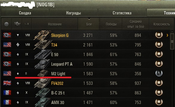 Wargaming 59