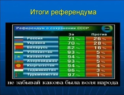 30 лет без СССР – не имеющее аналогов оболванивание трёхсот миллионов