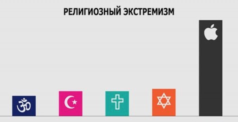 Мемный дневник первой недели онбординга на ит-проект важного заказчика (доступ ограничен, только для служебного пользования)