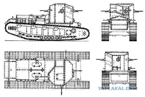 Первые танки, уже не трактор!
