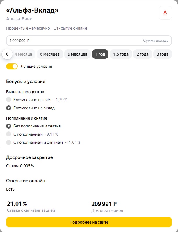 Ипотека в России доступна не каждому